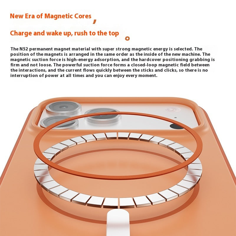 Magnetic Suction 17 Series Anti-fall & slip cover