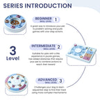 PETMARVEL Interactive Dog Puzzle Toy – Level 1-3 Mental Stimulation Slow Feeder Training Game for Dogs