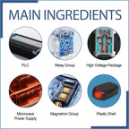 Anti-Freeze Car Snow Removal Device – 2026 Upgrade, Dual Power (Solar & Lithium), Compact & Safe