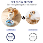 PETMARVEL Interactive Dog Puzzle Toy – Level 1-3 Mental Stimulation Slow Feeder Training Game for Dogs