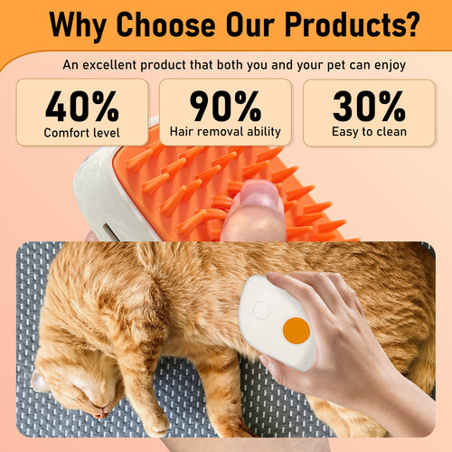 4 in 1 Cat Anti-Static Grooming Comb