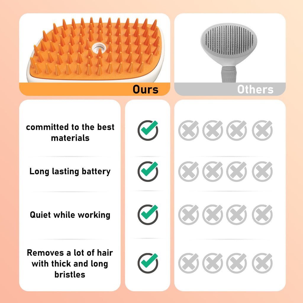 4 in 1 Cat Anti-Static Grooming Comb